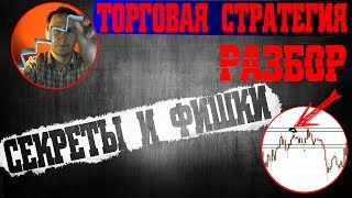 Торговая система для форекс. Готовая