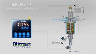 Filternox FMS WBV MR HD