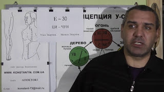 Опухание Яичка. Урология. Помощь точками Акупунктуры.