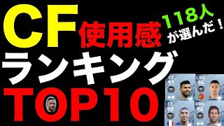 【118人が選出】CF使用感ランキングTOP10【ウイイレアプリ2020】