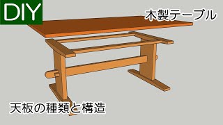テーブルの天板の作り方を、種類と構造別にご紹介―Lifeなびチャンネル。