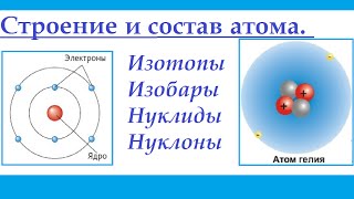 Строение и состав атома. Изотопы, изобары, нуклиды, нуклоны.