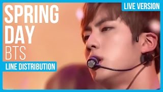 BTS - Spring Day Live Version (봄날) Line Distribution (Color Coded)