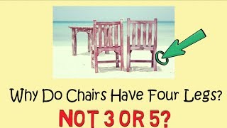 Most Brilliant IAS Interview Questions with Answers | Akshara Concepts