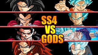 Super Saiyan 4 vs Super Saiyan God Blue | SSJ4 vs SSJGSSJ | DBZ Tenkaichi 3 (MOD)