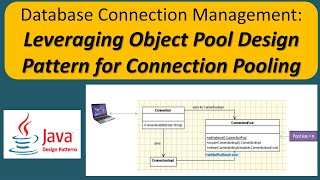 Connection Pooling [Example of Object Pool Design Pattern]