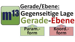 Lagebeziehung Gerade Ebene | Gerade in Parameterform, Ebene in Koordinatenform