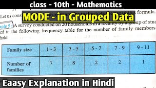 Mode of Grouped data | How to find mode in statistics | class 10 maths | statistics