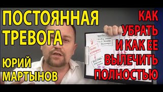 Генерализованное тревожное расстройство лечение | Как снять тревожный синдром