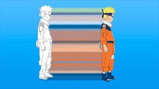 Construct 2 | Создание игры Naruto - Создание персонажа.