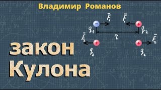 ЗАКОН КУЛОНА электростатика РЕШЕНИЕ ЗАДАЧ