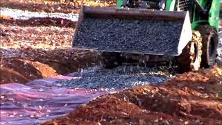 Geosynthetic Installation Part 2 - Geosynthetic Placement
