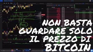 Guardi solo il Prezzo di Bitcoin? Volumi, Order Book e Point Of Control: Perchè sono Importanti?