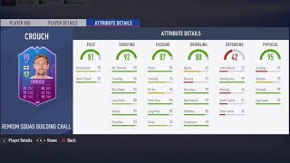 ? FIFA 19 Premium SBC Peter Crouch CHEAPEST SOLUTION 35000 ? FUT 19 SQUAD BUILDING CHALLENGE
