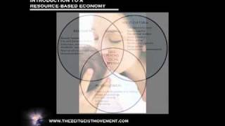 An Intro. to a Resource-Based Economy [ TEDx - Peter Joseph ]