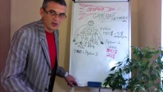 Маркетинг план Game Loot Network

 Igor Gvozdetskyi
