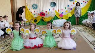 Свято 8 березня 2019 в дитсадку