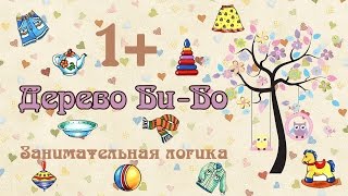 Игра "Знакомство с предметами на кухне". The game "Introducing objects in the kitchen"