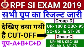 RPF SI ALL GROUP Official RESULT And Cut Off | RPF SI A,B,C,D Group Cut Off