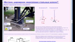Сопромат-Тайные Знания 4 (для ПГС). Классификация опор. Расчетные схемы. Реальные объекты.