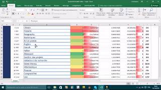 Générateur d'emploi du temps / Timetable maker