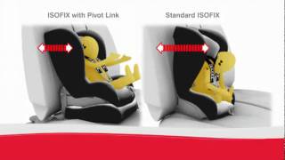 Britax Römer | система крепления isofix