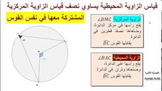 الزاوية المركزية والزاوية المحيطية