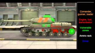 World of Tanks | IS Hit Zones / Weak Spots - Tier 7 Soviet Heavy Tank