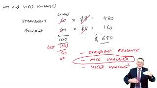 Mix and Yield variances - Variance analysis - ACCA Performance Management (PM)