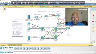 CCNP TSHOOT lab 1