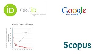 Инструменты ученого: ORCID, Scopus, Google-академия
