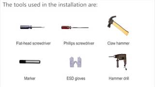 Huawei WLAN Indoor AP Installation