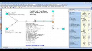 FluidFlow - Two-Phase Pipe Flow Modelling