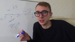 Как стабильно и дешево привлекать клиентов из интернета
