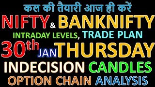 Bank Nifty & Nifty tomorrow 30th January 2020 Daily Chart Analysis SIMPLE ANALYSIS POWERFUL RESULTS