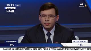 Мураев: С уходом Путина приоритеты РФ вряд ли изменятся