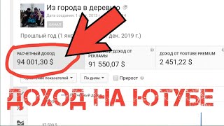 Мой доход с ютуба за 2019г, сколько зарабатывают блогеры на ютубе