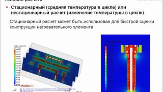 Расчет тепловых процессов в горячеканальной литниковой системе с помощью Moldex3D (11.03.2015)