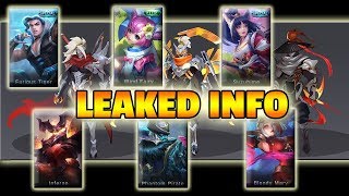 LEAKED INFO - SKINS AND NEW HERO THAMUZ AUGUST 16, 2018