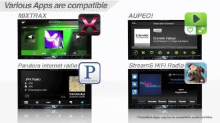 Автомагнитолы 2 DIN PIONEER