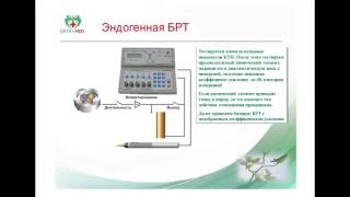 Биорезонансная терапия  | Занятие 8 |  Коноплёв С.П.