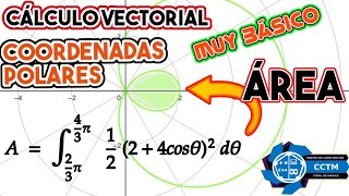 ???? Área con coordenadas polares | Integral | ¡Muy básico!|Cálculo Vectorial