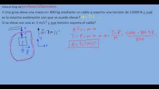 ejercicios y problemas resueltos de física dinámica 4 grúa