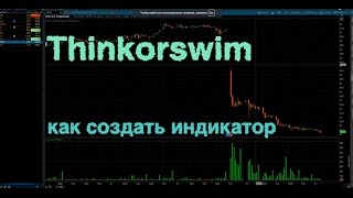 #76 Thinkorswim как создать индикатор