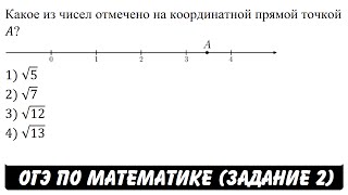 Какое из чисел отмечено ... | ОГЭ 2017 | ЗАДАНИЕ 2 | ШКОЛА ПИФАГОРА