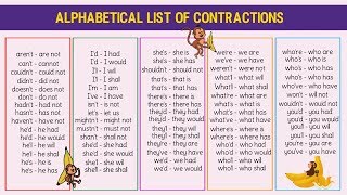 Contractions List: How to Pronounce Contractions in American English