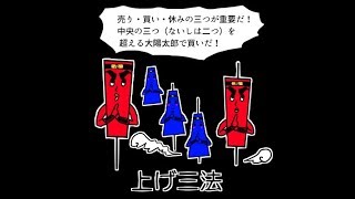 暁投資顧問　株式投資セミナー！9/15日の相場