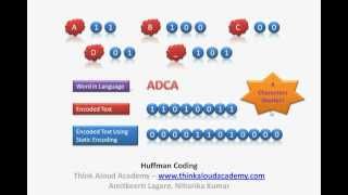 Huffman Coding (Huffman Trees) : Greedy Technique : Think Aloud Academy
