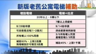 【2015.09.14】老公寓裝電梯 北市推簡易方案 -udn tv