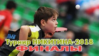 XIX Международный турнир Никитина. Кадетки и Кадеты. ФИНАЛЫ